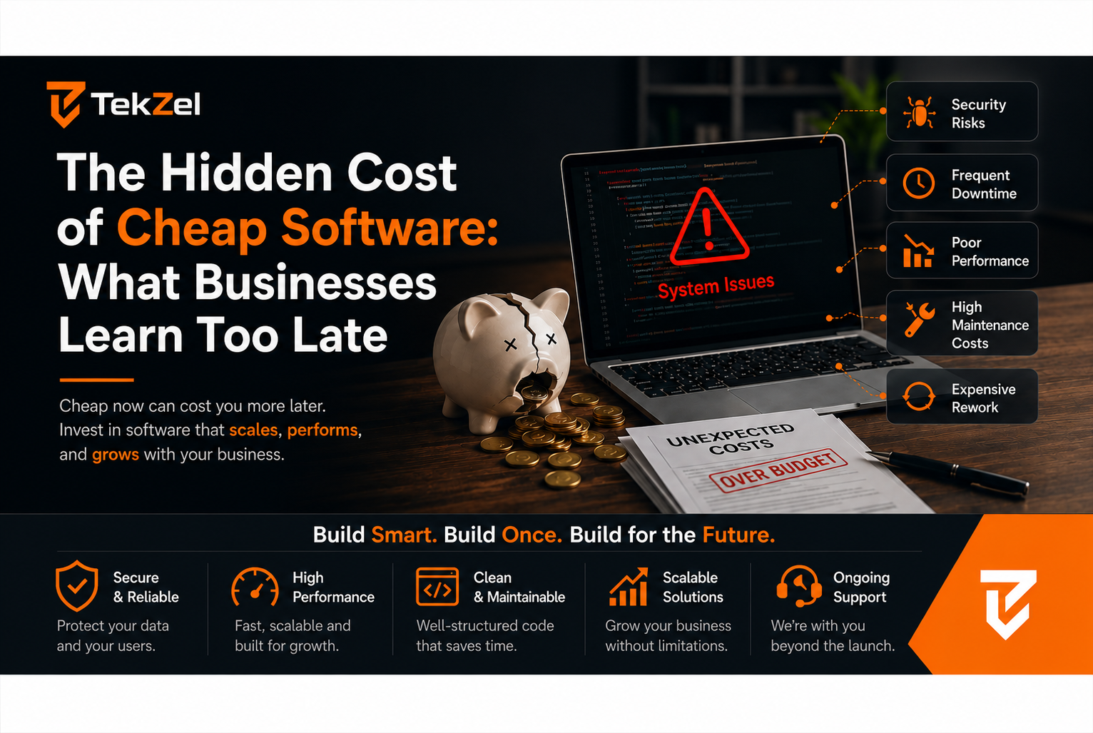 The Hidden Cost of Cheap Software: What Businesses Learn Too Late